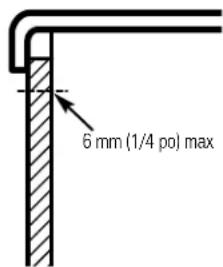 GE PSS25MCMBB - Panneaux de moins de 6 mm (1/4 po) d'épaisseur - 1