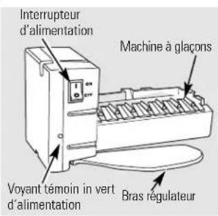 Interrupteur d'alimentation Machine à glaçons Voyant témoin in vert d'alimentation Bras régulateur