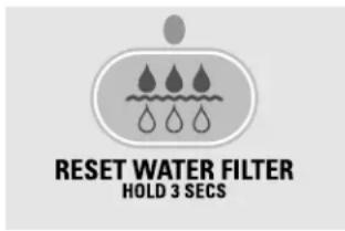 GE PSS25MCMBB - Les filtres à eau et à FreshSaver.™ - 3