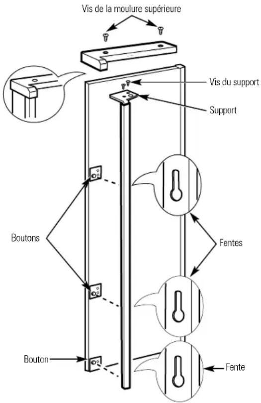 Vis de la moulure supérieure Vis du support Support Boutons Fentes Bouton Fente