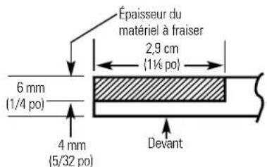 Épaisseur du matériel à fraiser 2,9 cm (1½ po) 6 mm (1/4 po) 4 mm (5/32 po) Devant