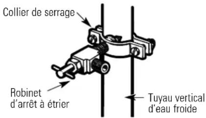 Collier de serrage Robinet d'arrêt à étrier Tuyau vertical d'eau froide