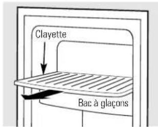 Clayette Bac à glaçons