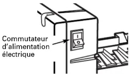 Commutateur d'alimentation électrique