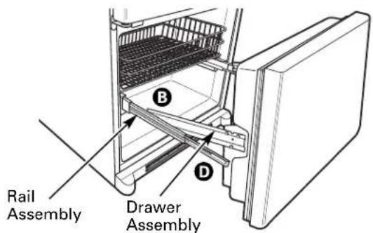 Rail Assembly Drawer Assembly B D