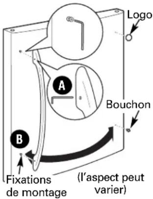 Logo A B Bouchon Fixations de montage (l'aspect peut varier)