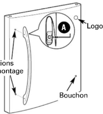 ions ontage Logo A Bouchon