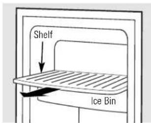 Shelf Ice Bin