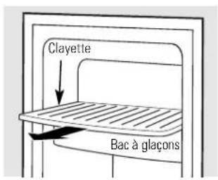 Clayette Bac à glaçons