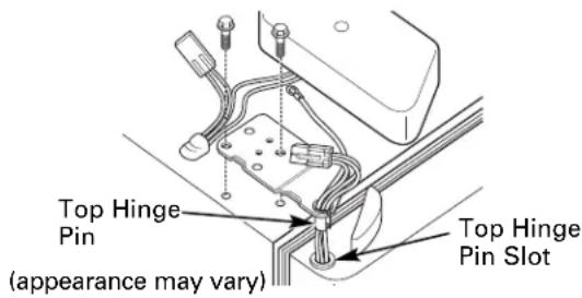 Top Hinge Pin (appearance may vary) Top Hinge Pin Slot