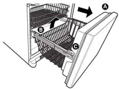 Diagram of a refrigerator interior with labeled parts A, B, and C, showing internal structure and directional arrow.