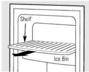 Shelf Ice Bin