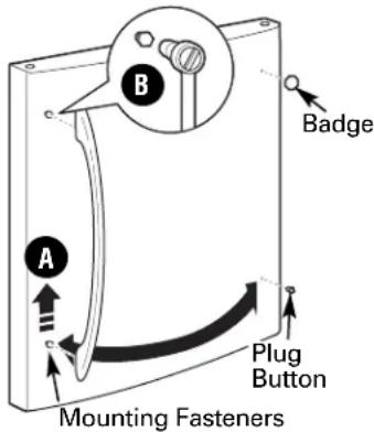 Mounting Fasteners A B Plug Button Badge
