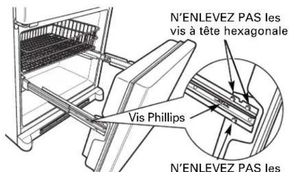 N'ENLEVEZ PAS les vis à tête hexagonale Vis Phillips N'ENLEVEZ PAS les