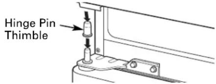 Hinge Pin Thimble