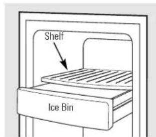 Shelf Ice Bin