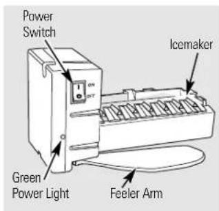Power Switch Green Power Light Feeler Arm Icemaker