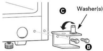 C Washer(s) B