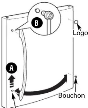 B Logo A Bouchon