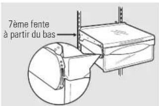 7ème fente à partir du bas