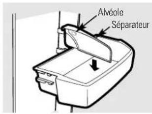 Alvéole Séparateur