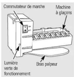 Commutateur de marche Machine à glaçons Lumière verte de fonctionnement Bras palpeur