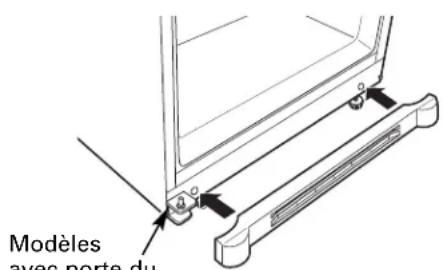 Modèles avec porte du