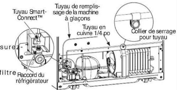 Tuyau Smart- Connect™ Surez- filtre Raccord du réfrigérateur Tuyau de remplis- sage de la machine à glaçons Tuyau en cuivre 1/4 po Collier de serrage pour tuyau