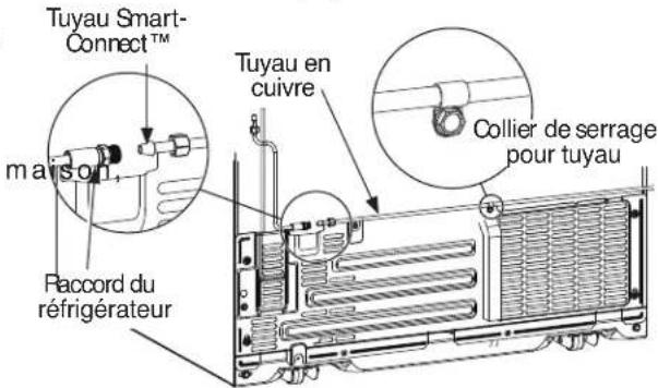 Tuyau Smart- Connect™ maison, Paccord du réfrigérateur Tuyau en cuivre Collier de serrage pour tuyau