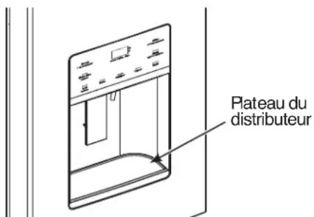 Plateau du distributeur
