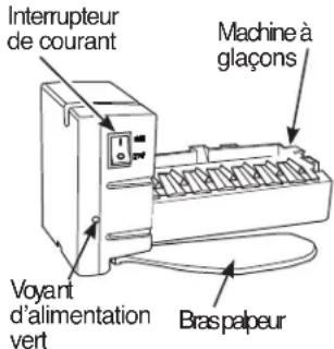 Interrupteur de courant Machine à glaçons Voyant d'alimentation vert Bras palpeur