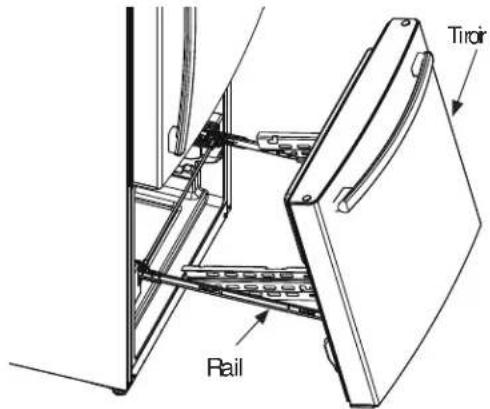Tiroir Rail