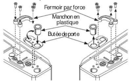 Fermoir par force Manchon en plastique Butée de port e