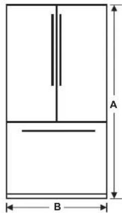 A B