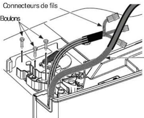 Connecteurs de fils Boulons