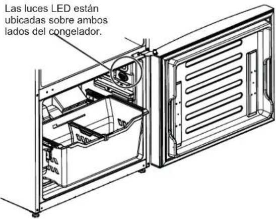 Las luces LED están ubicadas sobre ambos lados del congelador.