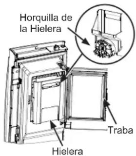 Horquilla de la Hielera Traba Hielera
