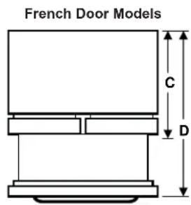 French Door Models C D