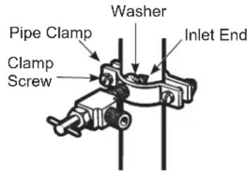 Pipe Clamp Clamp Screw Washer Inlet End