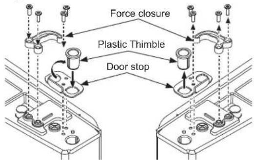 Force closure Plastic Thimble Door stop