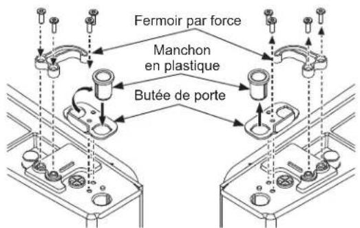 Fermoir par force Manchon en plastique Butée de porte