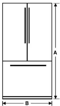 A B
