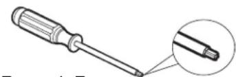 GE GFE26JMMES - OUTILS DONT VOUS POUVEZ AVOIR BESOIN - 12