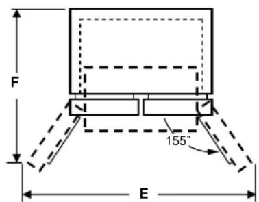 F 155° E