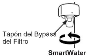 Tapón del Bypass del Filtro SmartWater