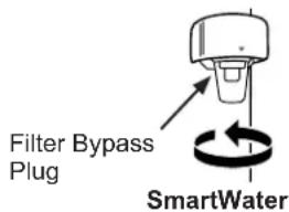 Filter Bypass Plug SmartWater