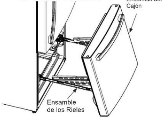 Ensamble del Cajón Ensamble de los Rieles