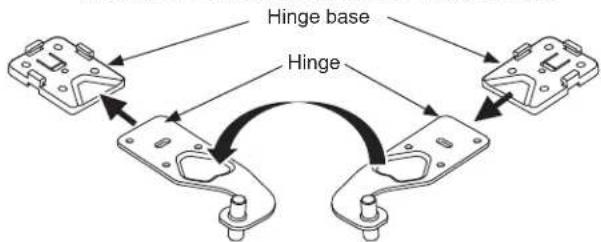 Hinge base Hinge