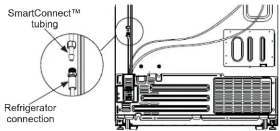 SmartConnect™ tubing Refrigerator connection