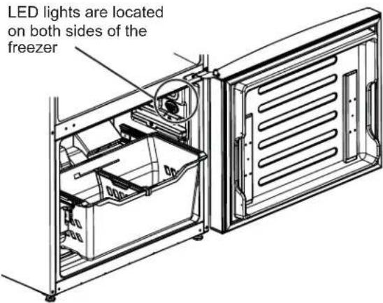 LED lights are located on both sides of the freezer